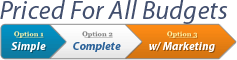 RETS Real Estate Packages
